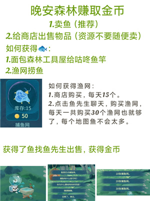 晚安森林