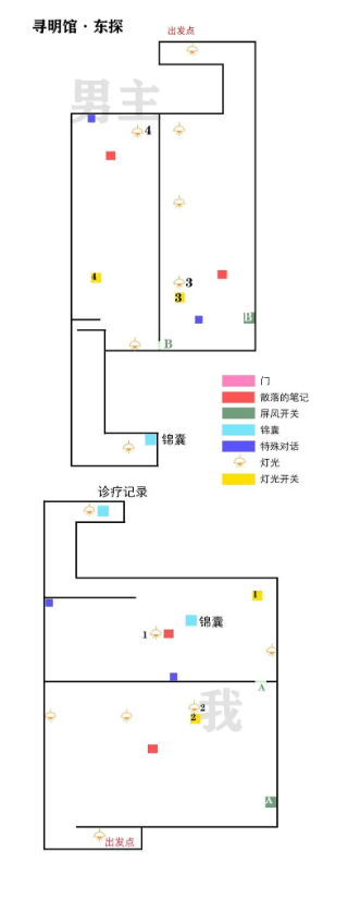 未定事件簿