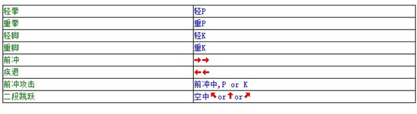 豪血寺一族2