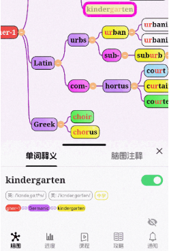 麒麟单词