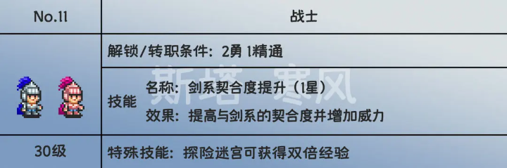 大航海探险物语