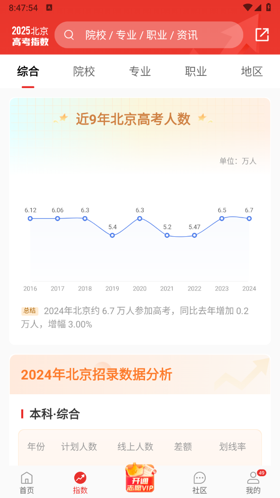 优志愿2025截图3