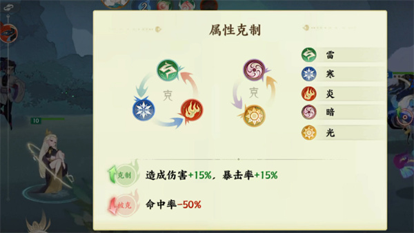 指间山海