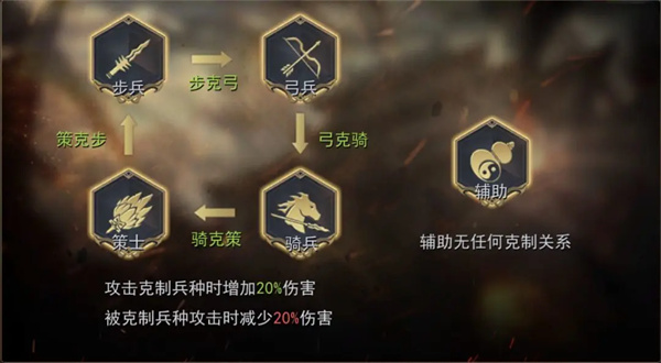 小小曹操传