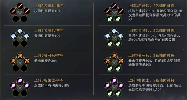 小小曹操传
