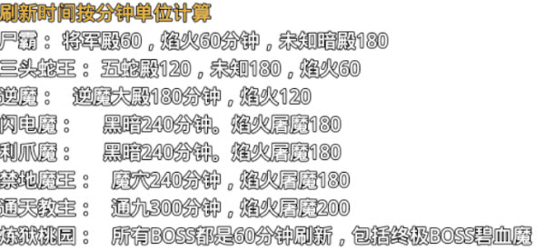 初始公益版