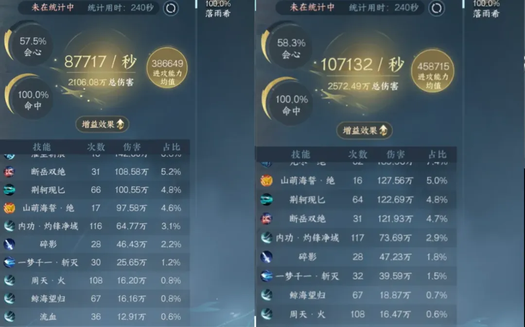 逆水寒手游英雄深海属性要求详解