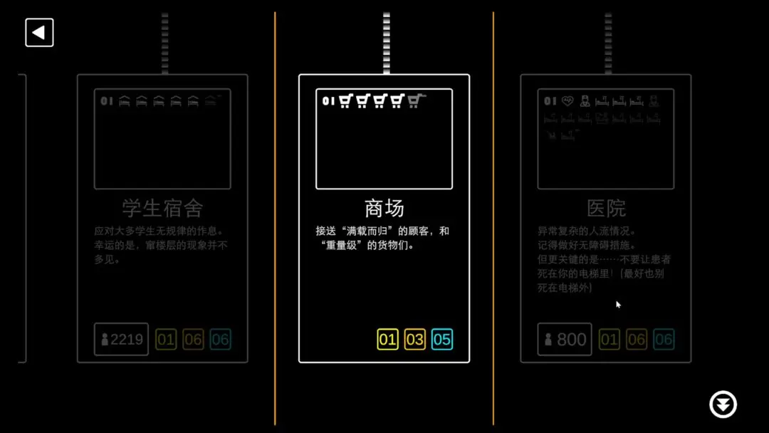 迷你电梯截图1