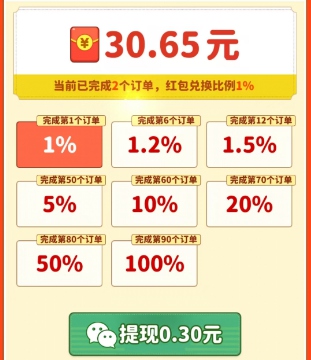 福⽓⼩院⼦