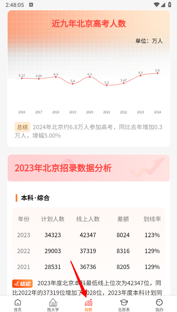 高考志愿智库版