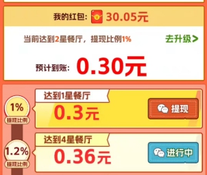 我的小餐馆