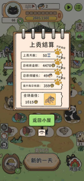 猫神牧场