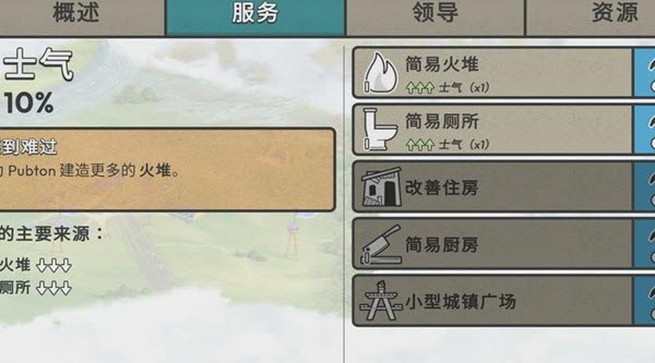 劫后公司中文版